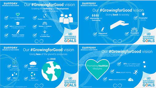 Image of Growing for Good’